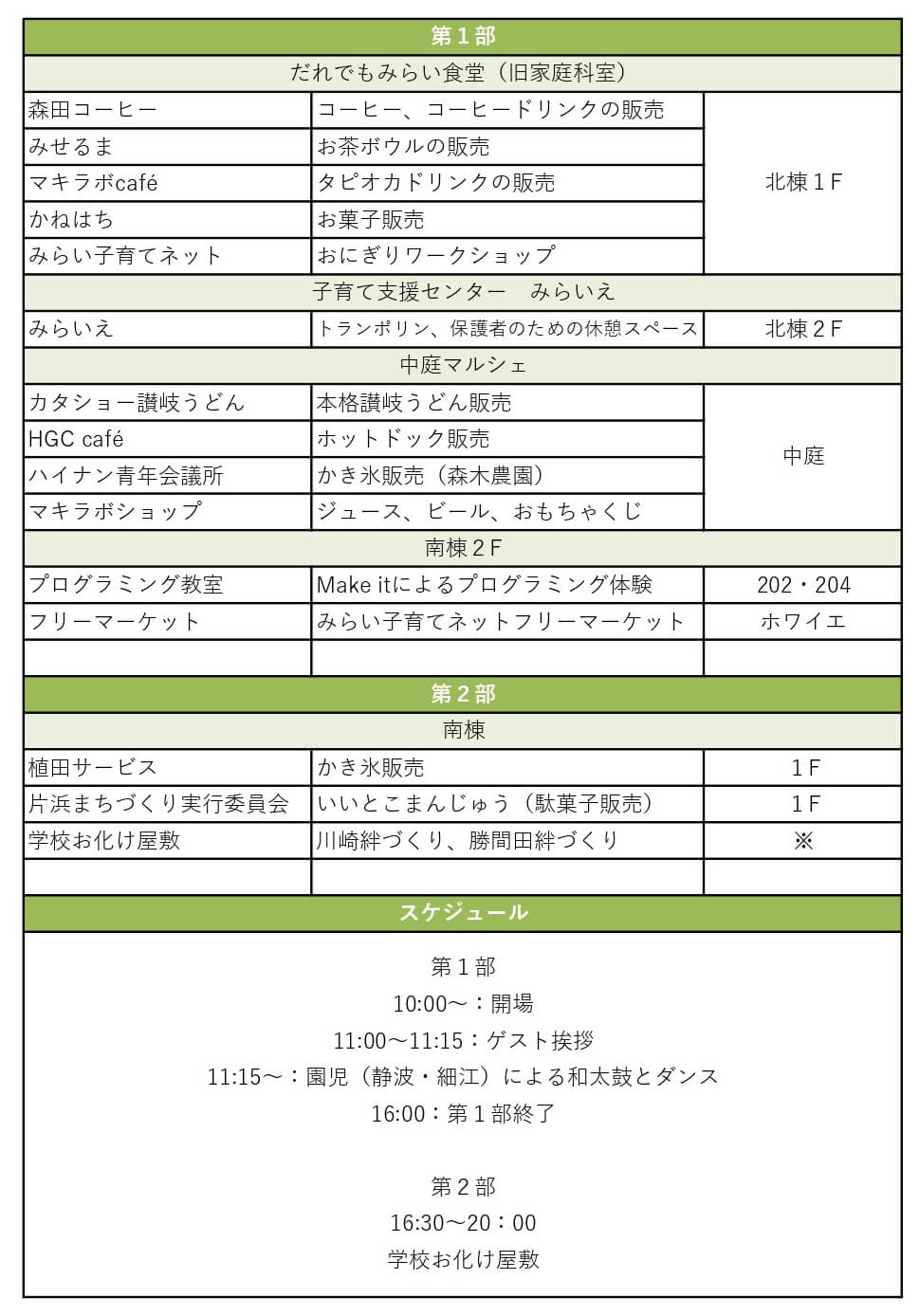 一周年記念祭スケジュール